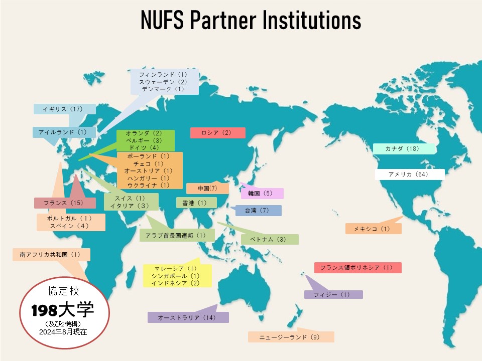 名古屋外国語大学 協定大学数：193大学2機構（2023年11月現在）